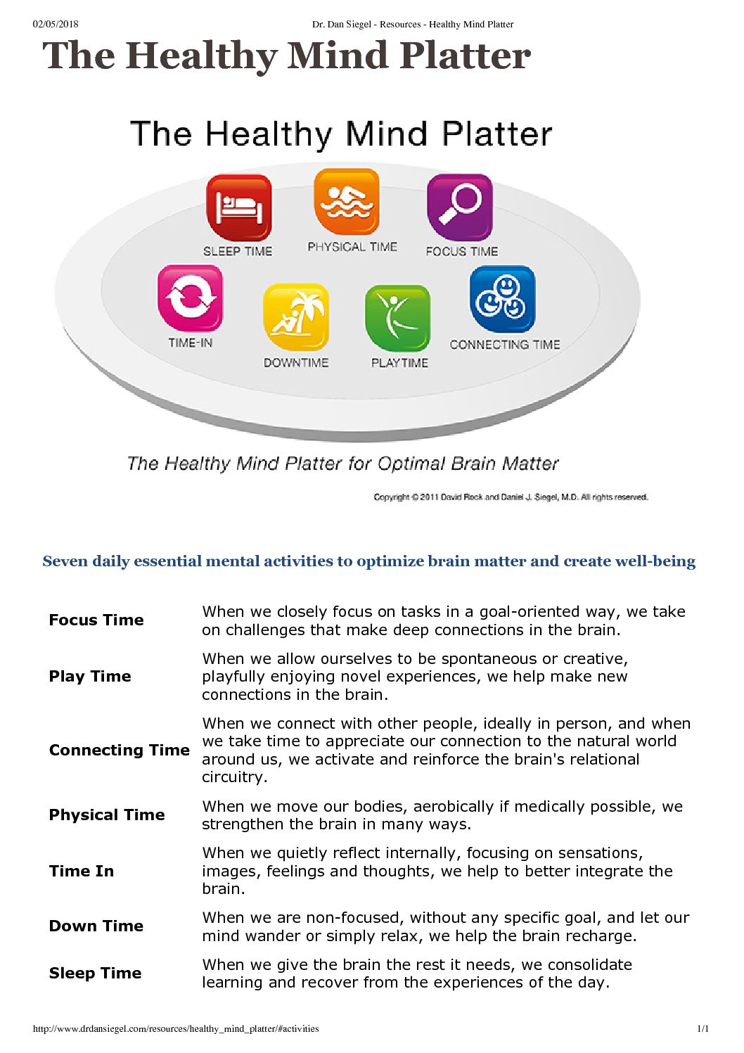 Healthy Mind Platter - Dr Mark McGrath